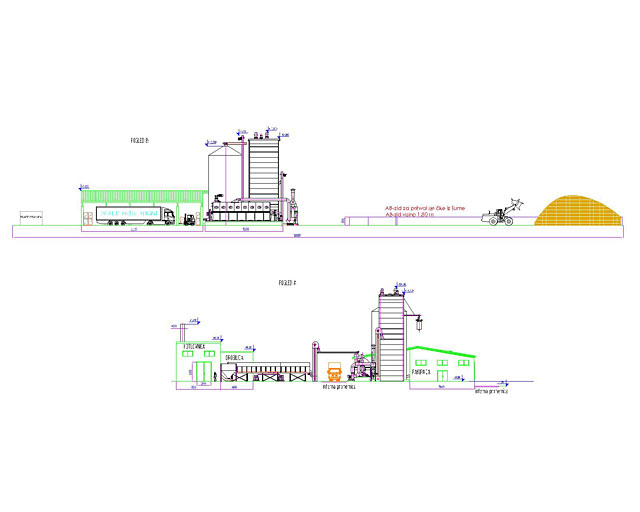 Industry and agriculture buildings